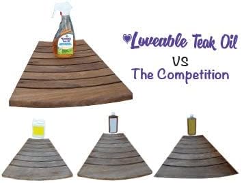 EcoDecors Loveable 24 oz Spray Bottle Teak Oil - Image 5