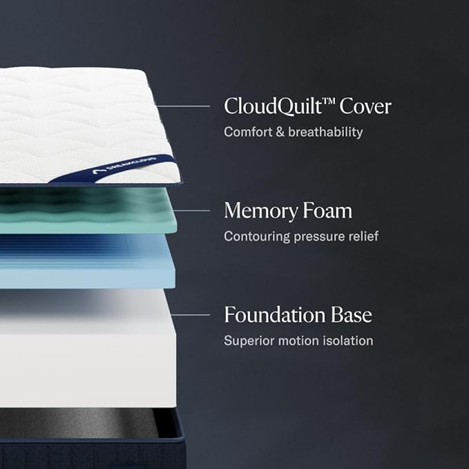 Classic 12" California King Mattress - Image 2