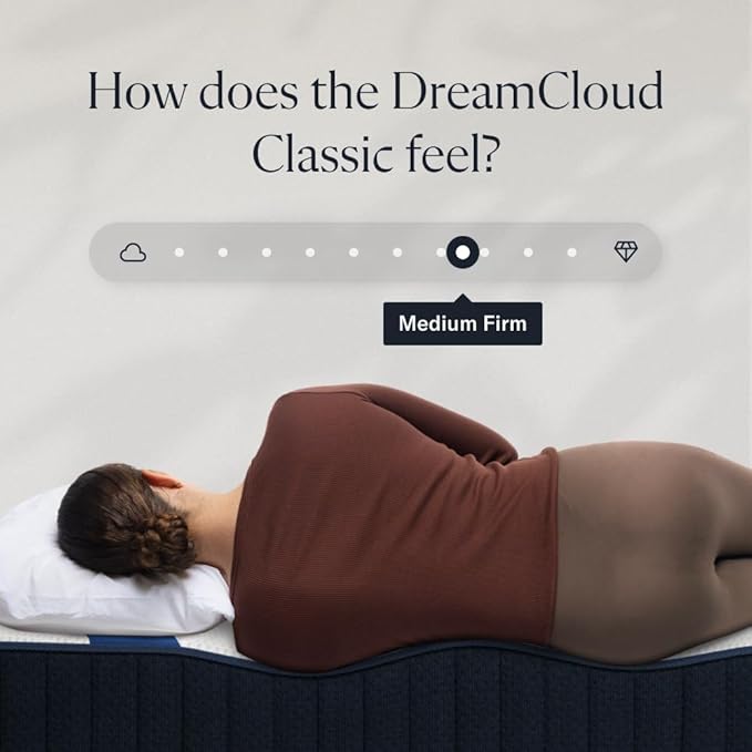 Classic 12" Twin Mattress - Image 4