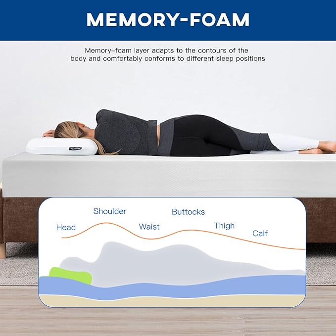 FDW | 12 Inch Twin Mattress | Medium Firm | Gel Memory Foam Mattress | White | - Image 3