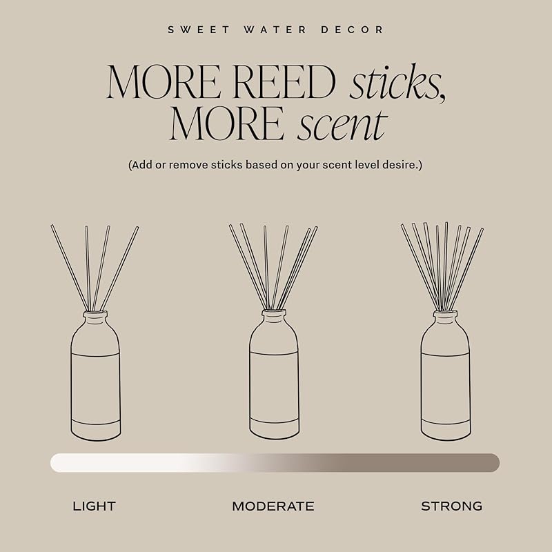 Sweet Water Decor Lavender and Sage Reed Diffuser – Room Decor Aesthetic - Image 7