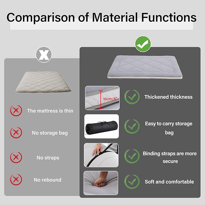 Welnow Japanese Futon Floor Mattress, Thick Twin Size Tatami Mat Portable & - Image 9