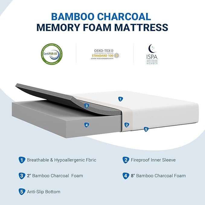 Avenco King Size Mattress, 12 Inch King Memory Foam Mattress in a Box - Image 2