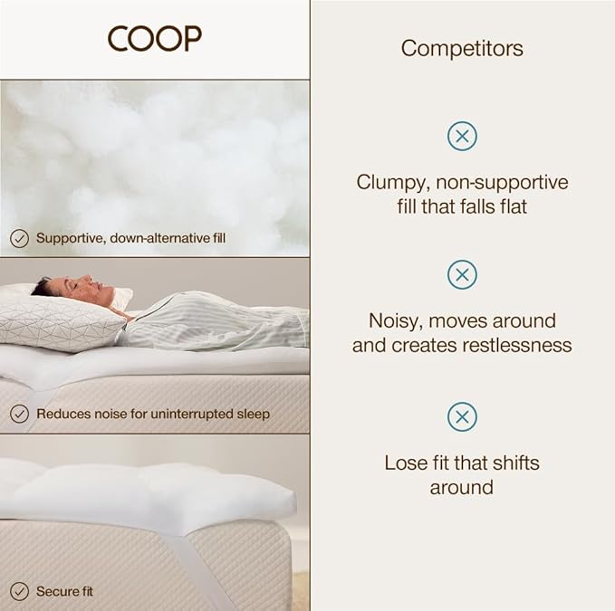 Coop Home Goods Essence Down Alternative Mattress Topper Twin, Plush 2-Inch - Image 8