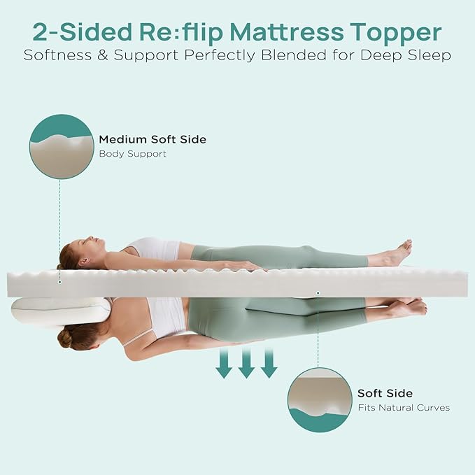 3 Inch Firm Mattress Topper California King, Memory Foam Bed Topper - Image 5