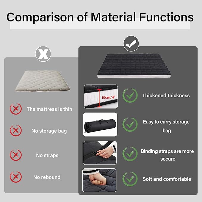 Welnow Japanese Futon Floor Mattress, Twin Size Thick Tatami Mat Portable & - Image 8