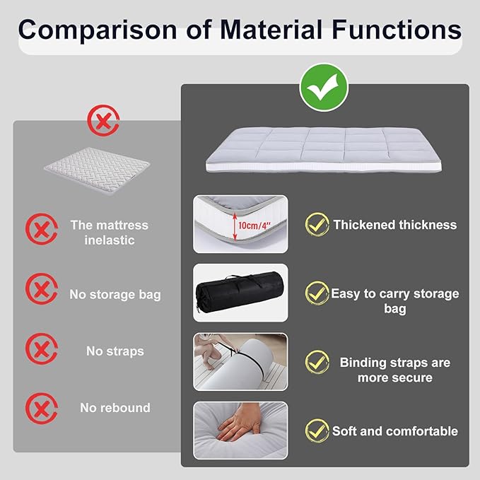 Tiita Floor Mattress Memory Foam Mattress Topper, Portable Roll Up Travel Car - Image 7