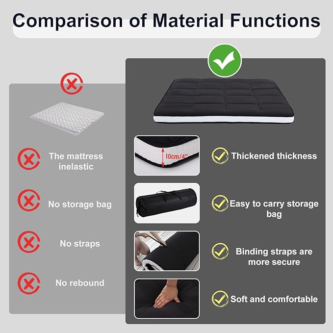 Tiita Memory Foam Mattress Topper Twin Size, Portable Roll Up Travel Car - Image 8