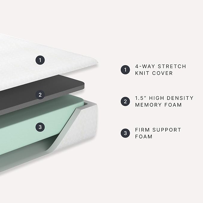 Signature Design by Ashley Twin Size Chime 10 Inch Medium Firm Memory Foam - Image 8