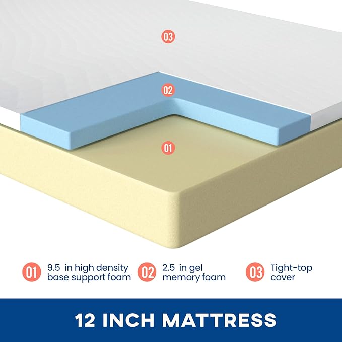 FDW | 12 Inch Full Mattress | Medium Firm | Gel Memory Foam Mattress | White | - Image 3