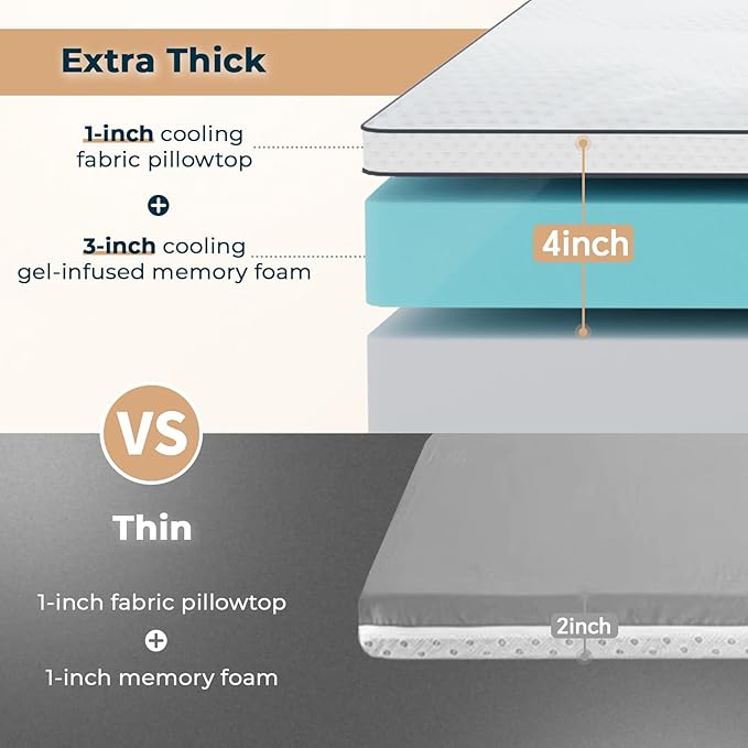 4 Inch Memory Foam Mattress Topper Queen Size - Image 2