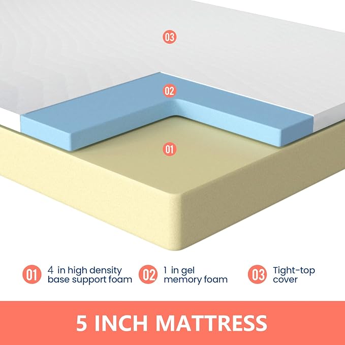 FDW | 5 Inch Twin Mattress | Medium Firm | Gel Memory Foam Mattress | White | - Image 3