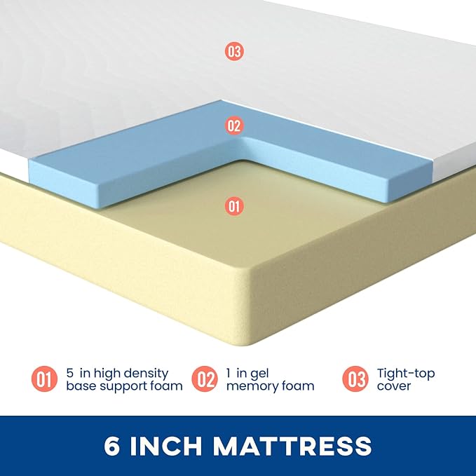 FDW | 6 Inch King Mattress | Medium Firm | Gel Memory Foam Mattress | White | - Image 4