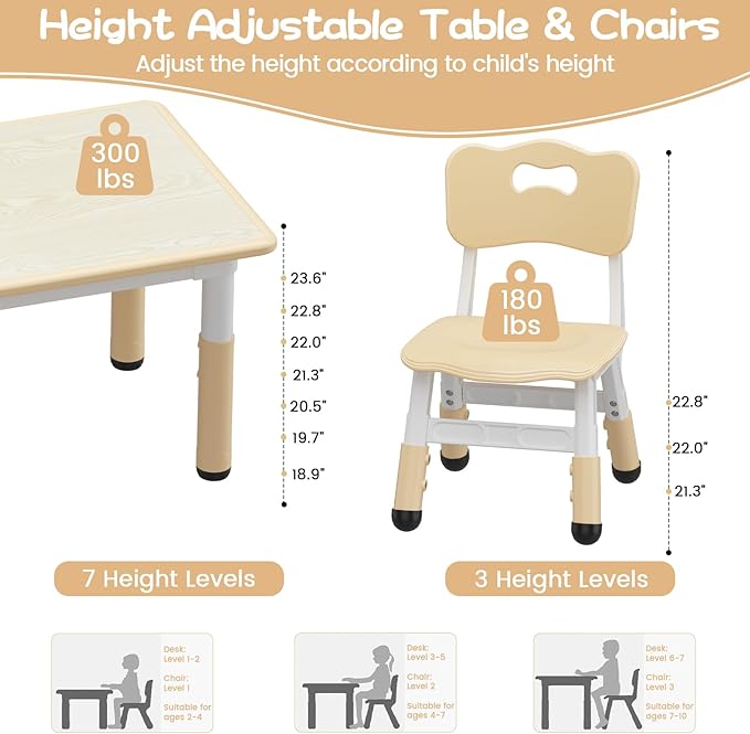 GarveeHome Toddler Table and 4 Chairs Set - Image 2