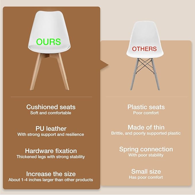 OLIXIS Dining Chairs Set of 8 Kitchen Mid Century Modern Chairs - Image 5