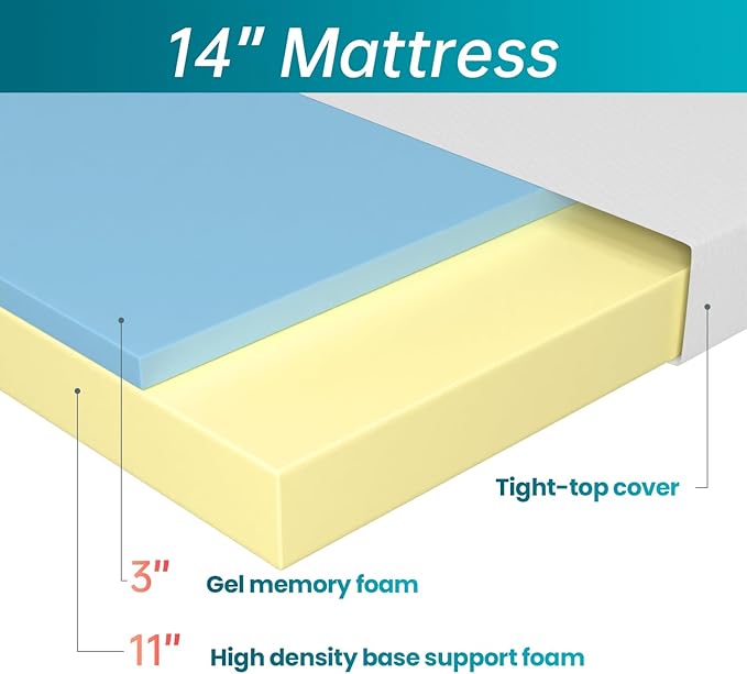 FDW | 14 Inch King Mattress | Medium Firm | Gel Memory Foam Mattress | White | - Image 4