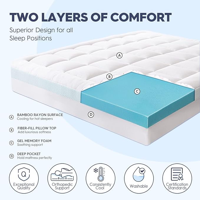 ELEMUSE Queen Size Dual Layer 3 Inch Memory Foam Mattress Topper - Image 2