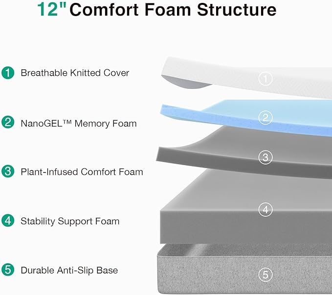 Novilla Queen Size Mattress, 12 Inch Gel Memory Foam Mattress - Image 3