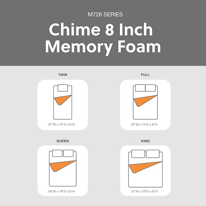 Signature Design by Ashley Twin Size Chime 8 Inch Medium Firm Gel Memory Foam - Image 8