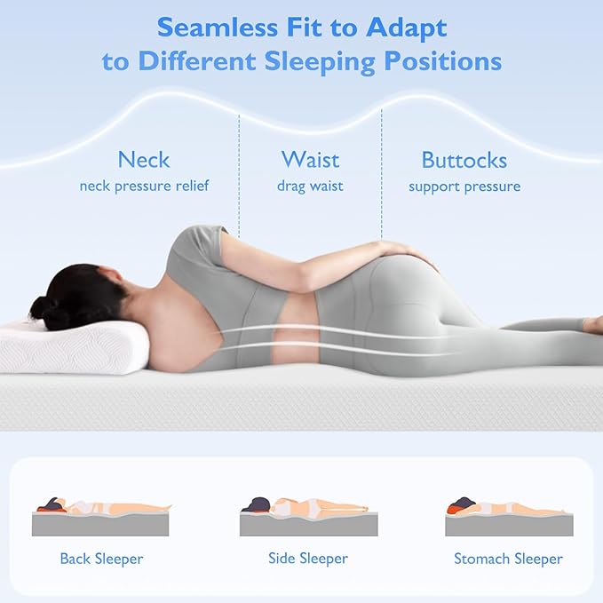 FDW | 5 Inch California King Mattress | Medium Firm | Gel Memory Foam Mattress - Image 7