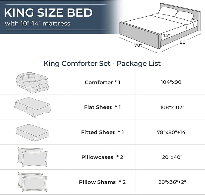 HEVUMYI Teal Blue & Ivory King Comforter Set - Image 8