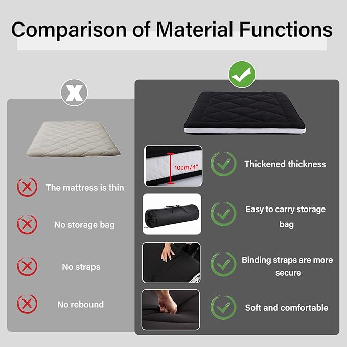 Welnow Japanese Futon Floor Mattress, Thick Queen Size Tatami Mat Portable & - Image 9