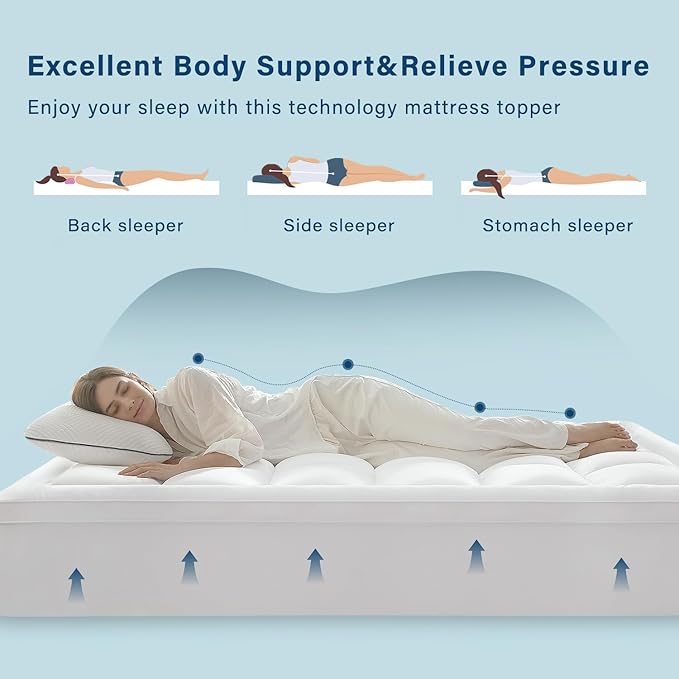 Anluoer Twin Mattress Topper, Memory Foam Pillow Top Mattress Topper - Image 3