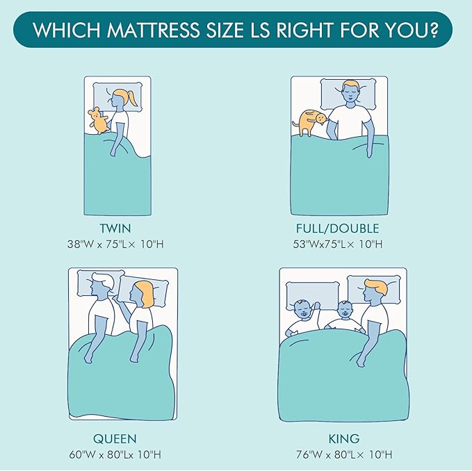 Firm Full Mattress, 10 inch Cooling-Gel Memory Foam & Pocket Spring Hybrid - Image 6