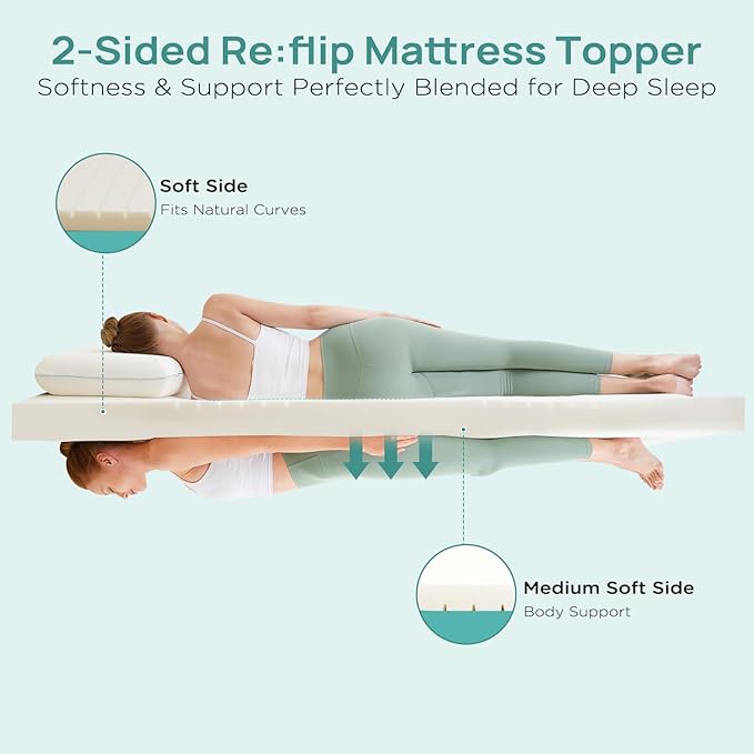3 inch Firm Twin XL Mattress Topper - Image 3