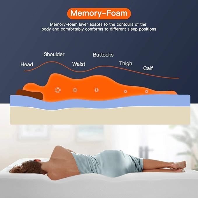 FDW | 8 Inch Twin Mattress | Medium Firm | Gel Memory Foam Mattress | White | - Image 4
