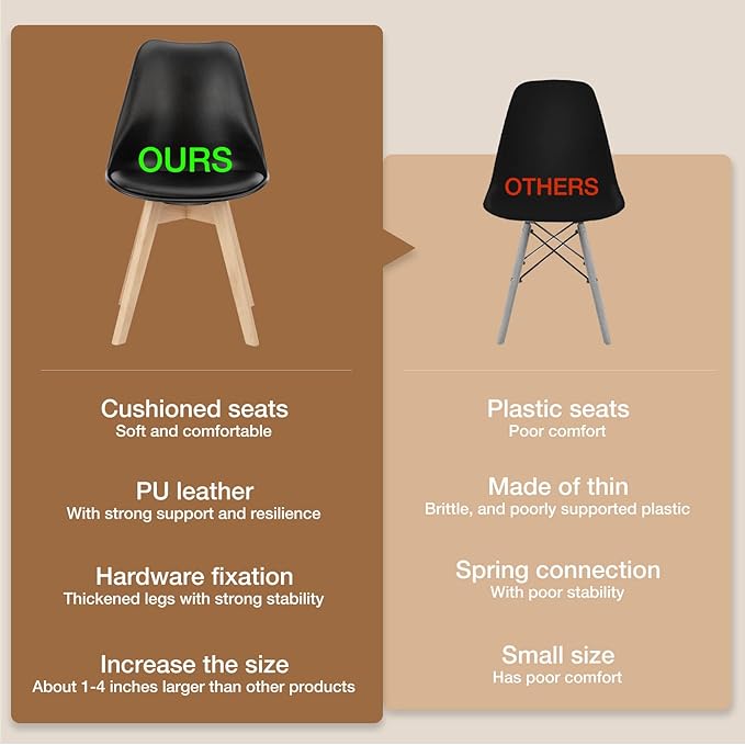 OLIXIS Set of 4 Dining Kitchen Mid-Century Modern Chairs - Image 5