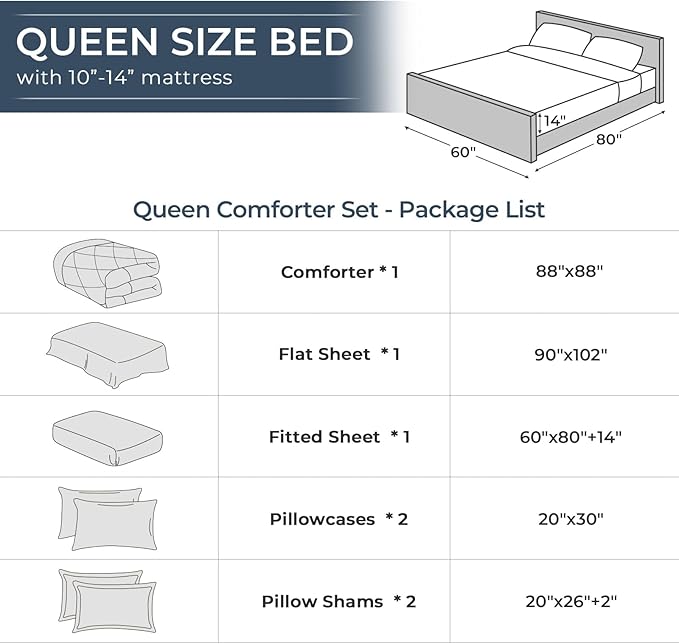 HEVUMYI 7 Pieces Queen Comforter Set, All Season Reversible Bed in a Bag Queen - Image 8
