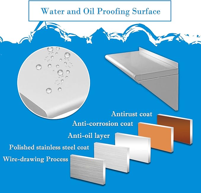 12''x24'' - 2PACKS Wall Mounted Stainless Steel Shelf NSF Commercial Metal Wall - Image 5