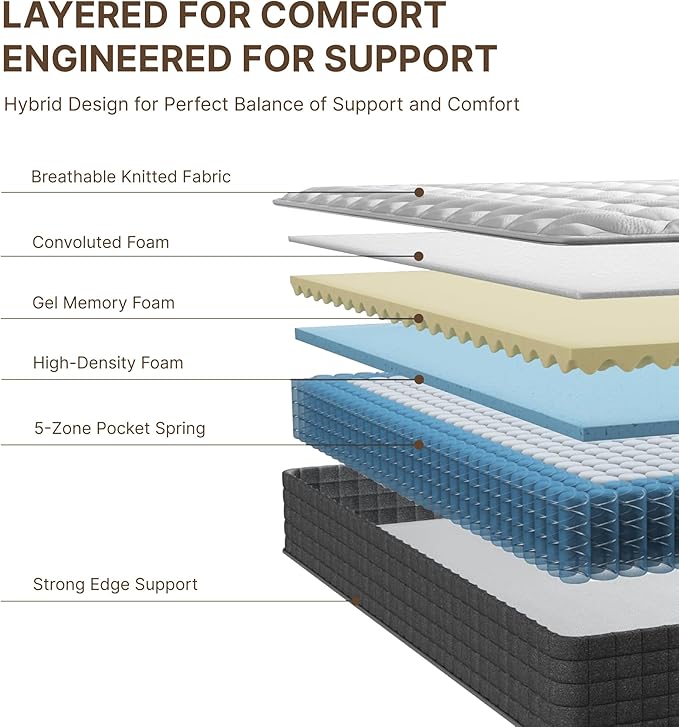 Full Size Mattress, 12 Inch 5-Zone Pocket Spring Hybrid Mattress - Image 3