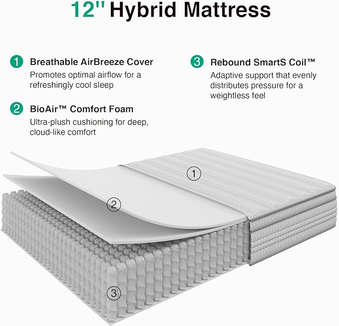 Novilla King Size Mattress, 12 Inch King Mattresses in a Box - Image 8