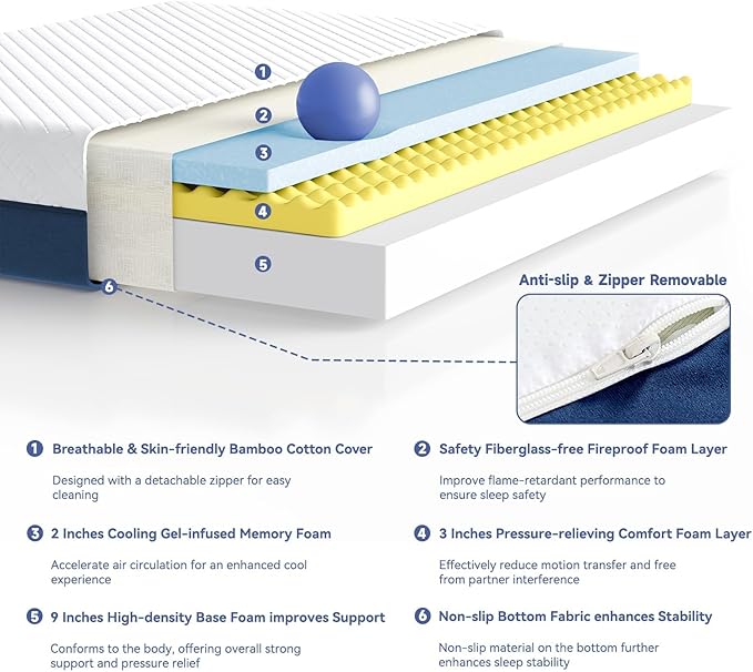 SDHYL King Mattress 14 Inch, Luxury Cooling Gel Memory Foam, Zero Motion - Image 3