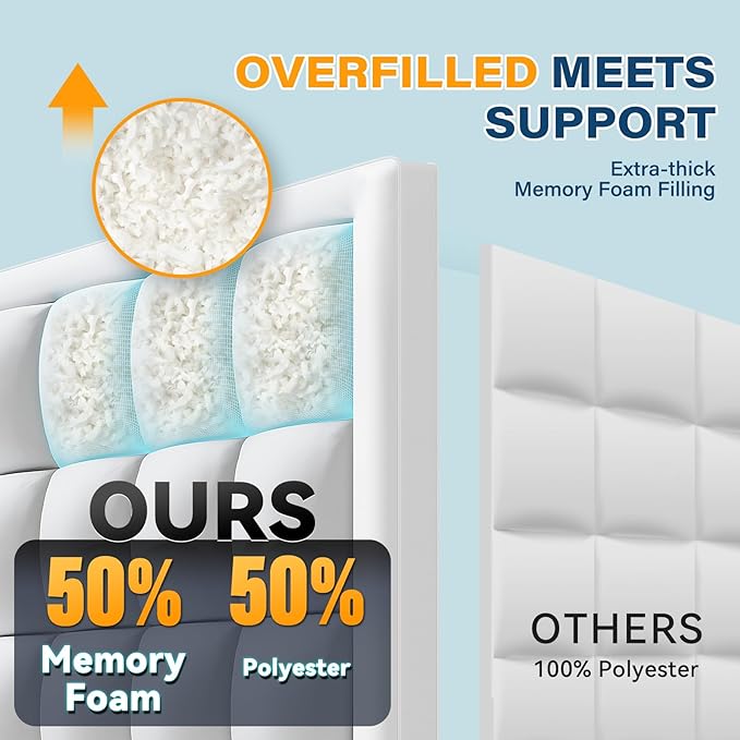 Anluoer Mattress Topper Queen for Back Pain, Memory Foam Pillow Top Mattress - Image 2