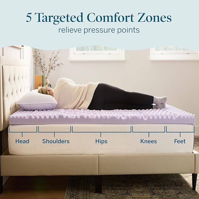 LUCID 3 Inch 5 Lavender Memory Foam Plush-Calming Targeted Convoluted Comfort - Image 2