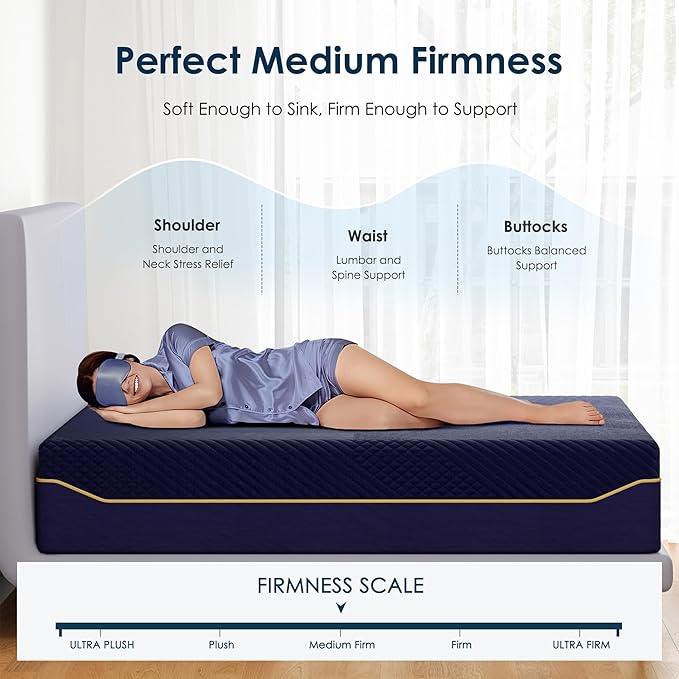 SDHYL Twin Mattress, 12 Inch Gel Infused Memory Foam Mattress - Image 2