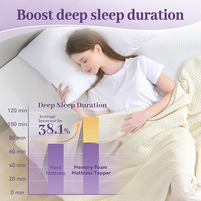 SINWEEK 2 Inch Gel Memory Foam Mattress Topper Full XL Size, Ventilated High - Image 3