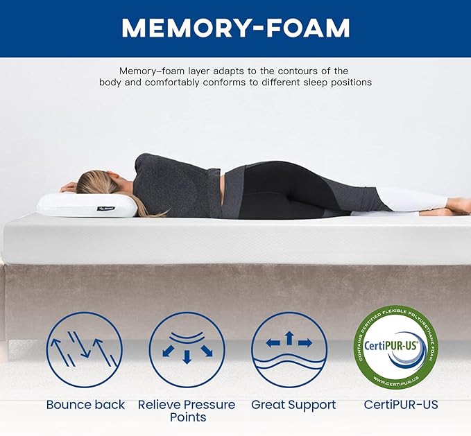 FDW | 6 Inch King Mattress | Medium Firm | Gel Memory Foam Mattress | White | - Image 5