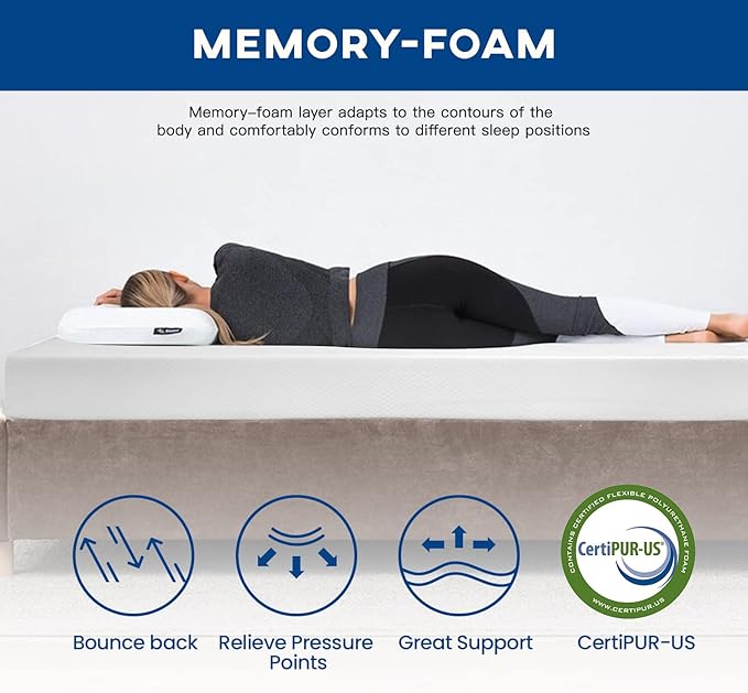 FDW | 6 Inch Queen Mattress | Medium Firm | Gel Memory Foam Mattress | White | - Image 5