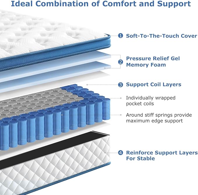 Full Size Mattress, 10 Inch Medium Firm Hybrid Full Bed Mattress, Memory Foam - Image 2