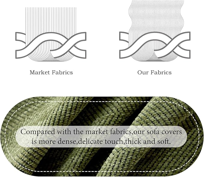 STACYPIK Soft Matcha Green Sectional Couch Covers Minimalist Sofa Throw Cover - Image 6