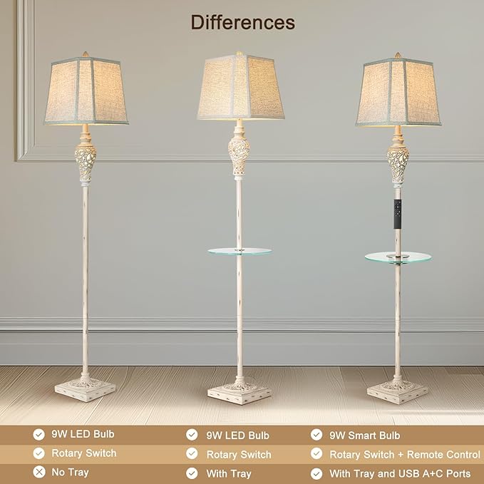 Rustic Floor Lamp 65'' Tall - Image 4