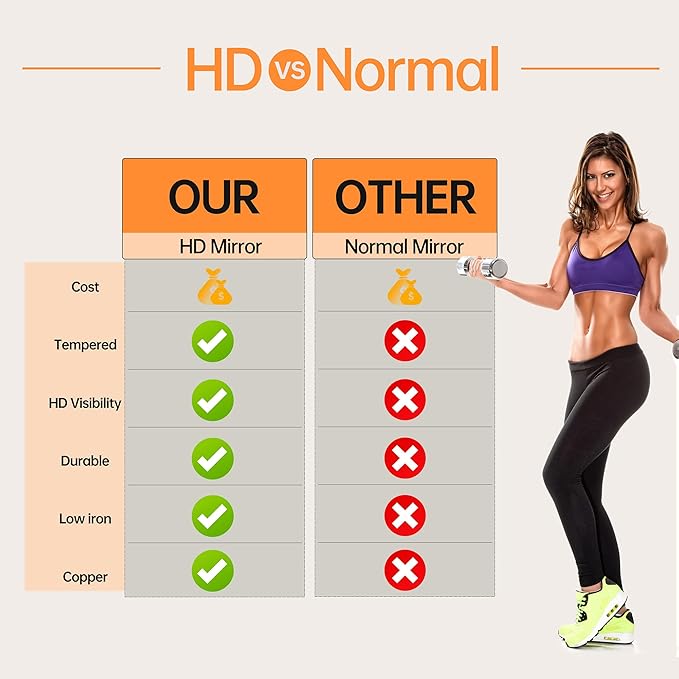 Hasipu 2 Pcs 71''x31'' Home Gym Mirror Large Full Length Wall Mounted Full Body - Image 9