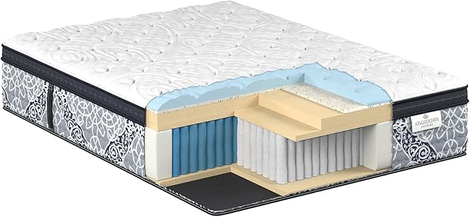 Kingsdown Firm Euro Pillow Top Hybrid King Mattress Cooling Gel Memory Foam - Image 11