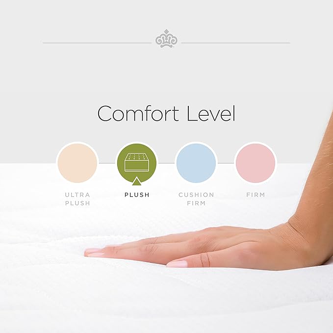 Kingsdown Passions Imagination Plush Mattress - Image 9