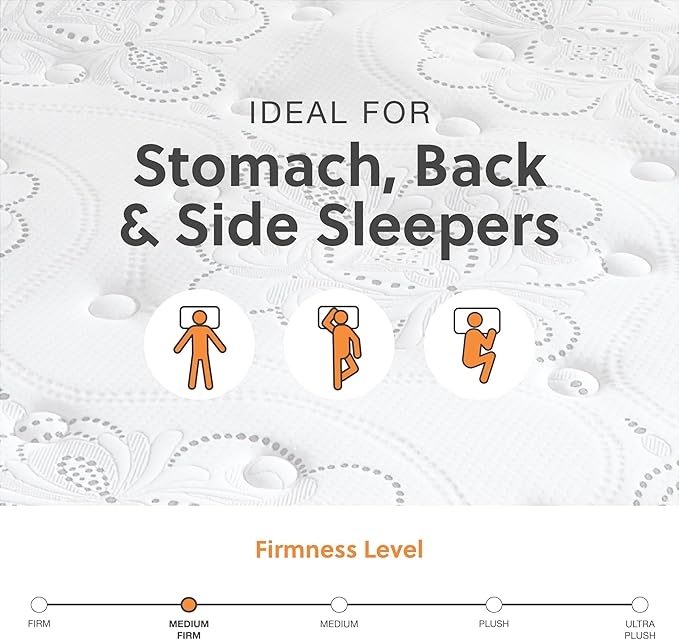Signature Design by Ashley Queen Size Chime 10 Inch Medium Firm Hybrid Mattress - Image 5