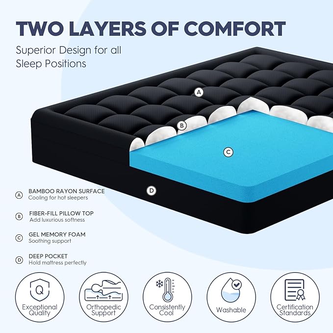 ELEMUSE Dual Layer 3 Inch Memory Foam Mattress Topper Queen Size, 2 Inch - Image 2